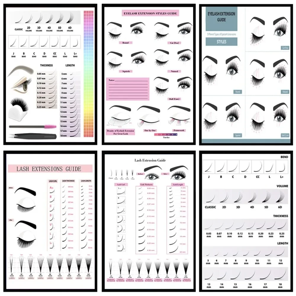 Eyelash Extension Salon - Lukisan Kanvas Cetak HD Poster Dinding