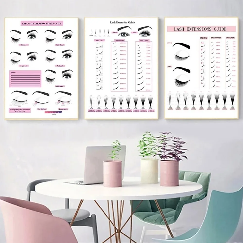 Lukisan Kanvas Cetak HD Poster - Eyelash Extension Salon ulasan dan harga