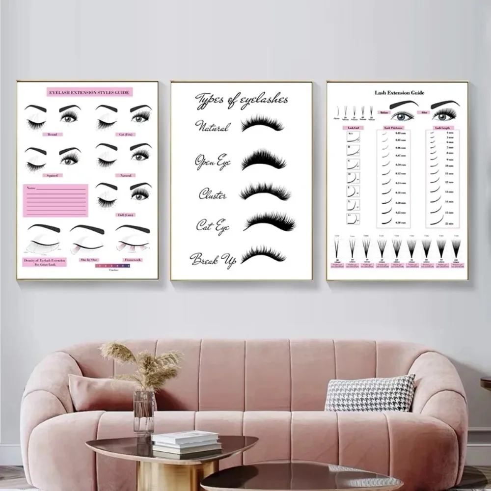 Lukisan Kanvas Cetak HD Poster - Eyelash Extension Salon ulasan dan harga