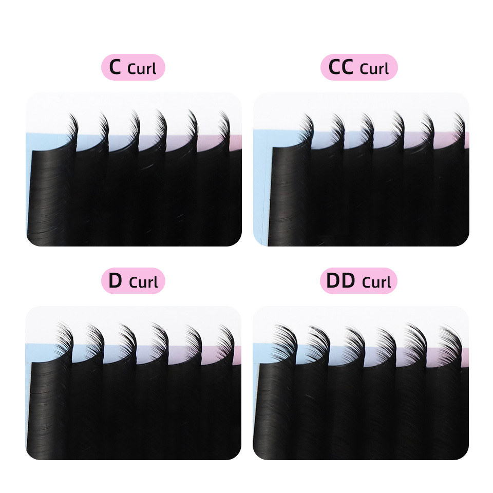 RUJADE 5 kasus/Lot ekstensi bu - Eyelash Extension Repair ulasan dan harga